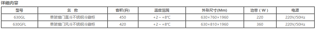 國(guó)際單玻璃門立式雪柜