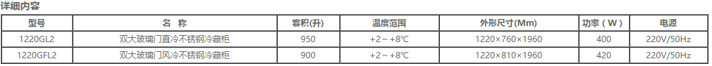 國際雙大玻璃門立式雪柜