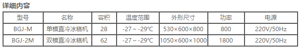 冰糕機(jī)系列