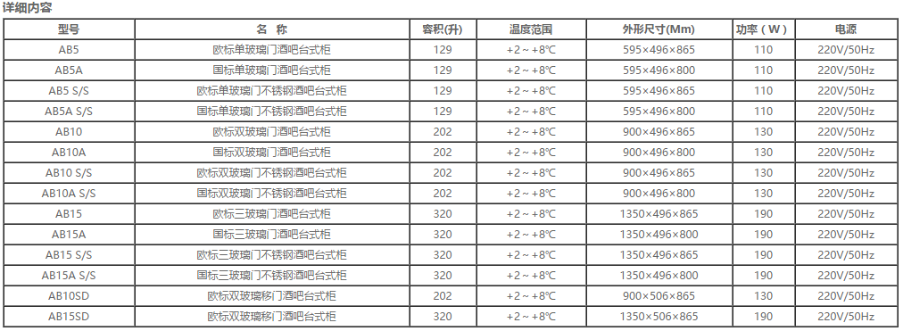 吧臺柜系列