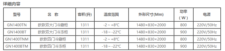 高身雪柜系列